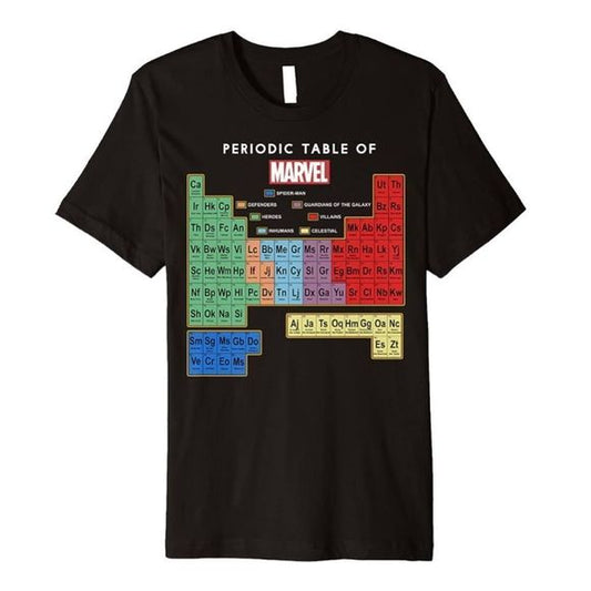 Remera Marvel Tabla periodica